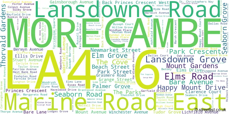 A word cloud for the LA4 6 postcode
